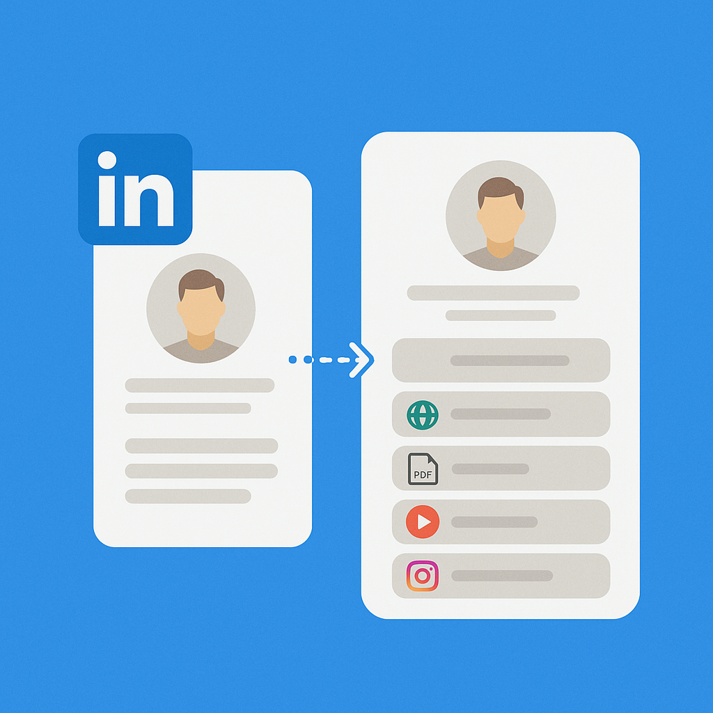 Cómo usarlo en conjunto con tu perfil de LinkedIn.
